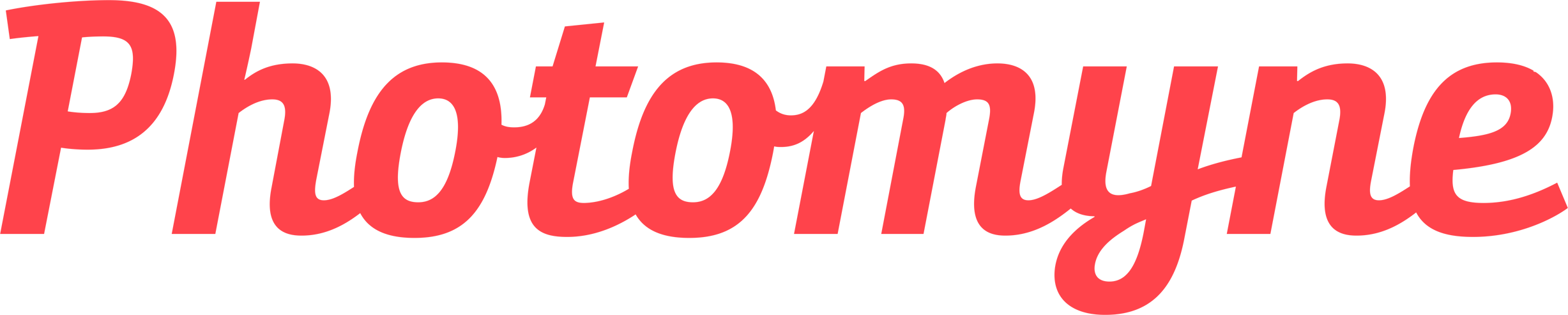 Logo Photomyne